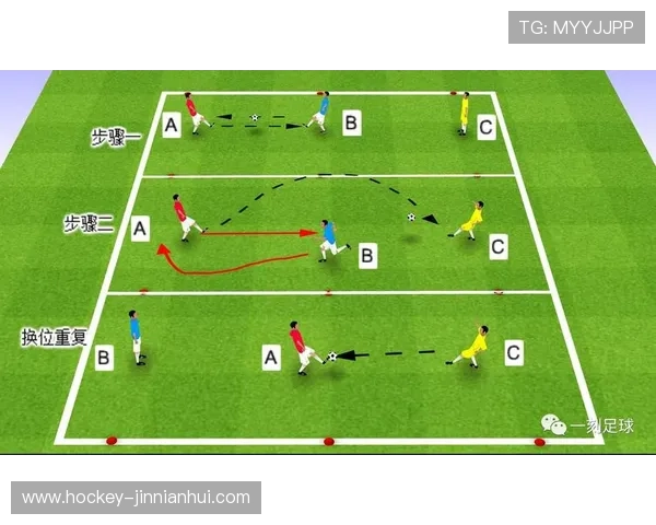 足球星流派纵横探析：从技术风格到战术革新新势力的崛起